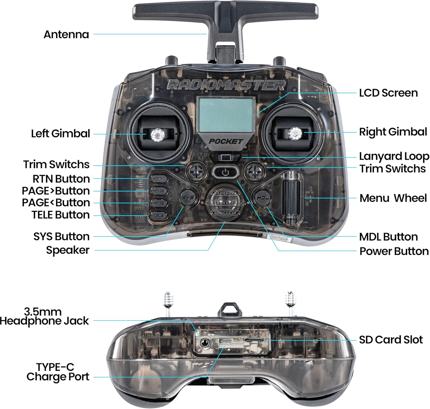 RadioMaster POCKET P16 Radioco - Controller Analog Stick recensione e prezzo