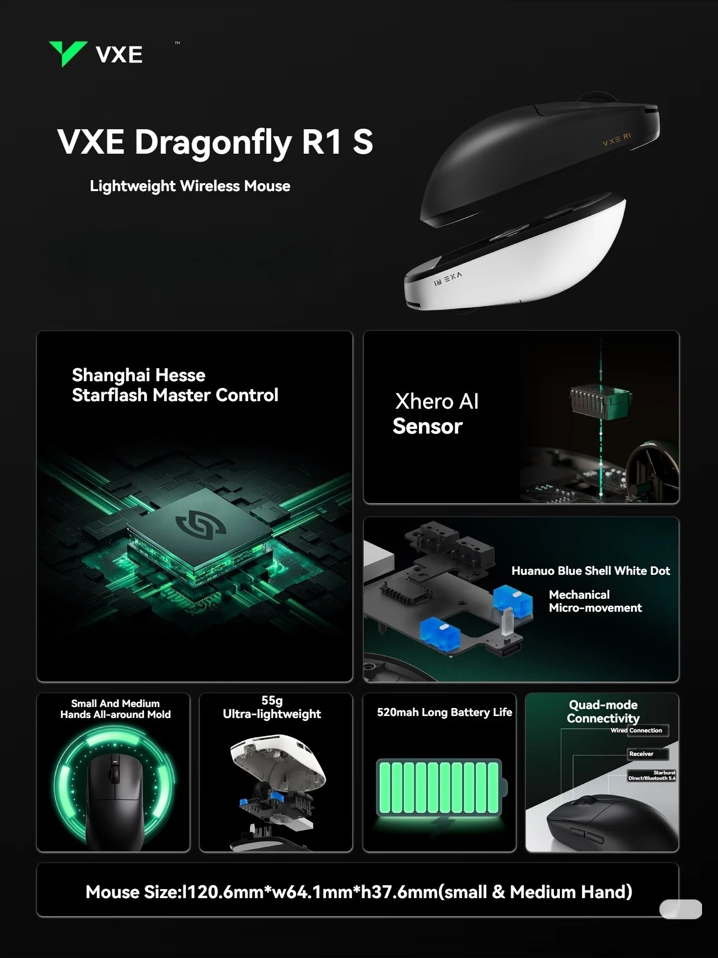 NUOVO Mouse da Gaming Wireless - Esports Gaming News recensione e prezzo